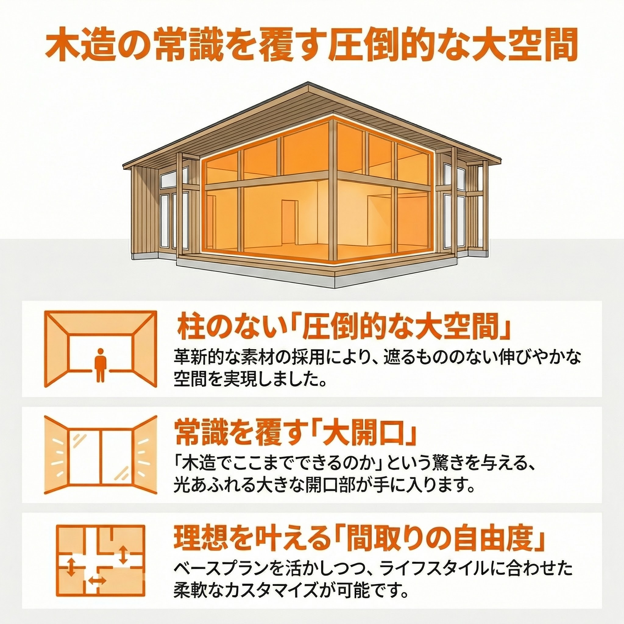 想像を超える体験