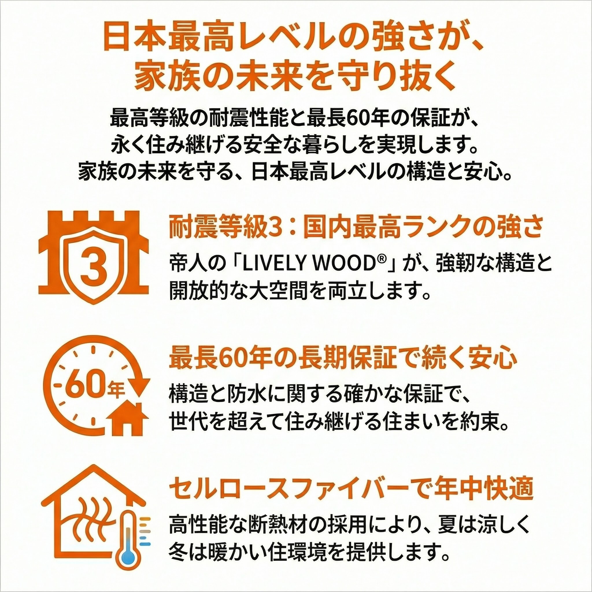 妥協のない品質